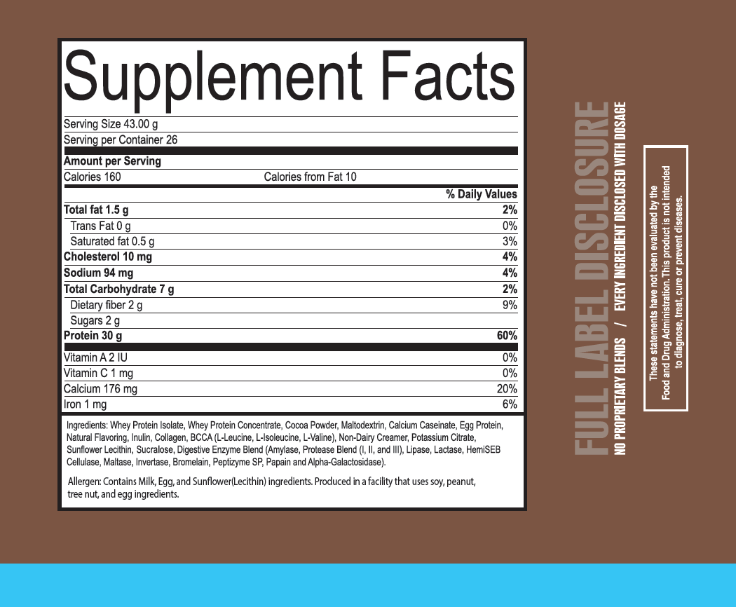 Chocolate Multi Stage Time Release Protein